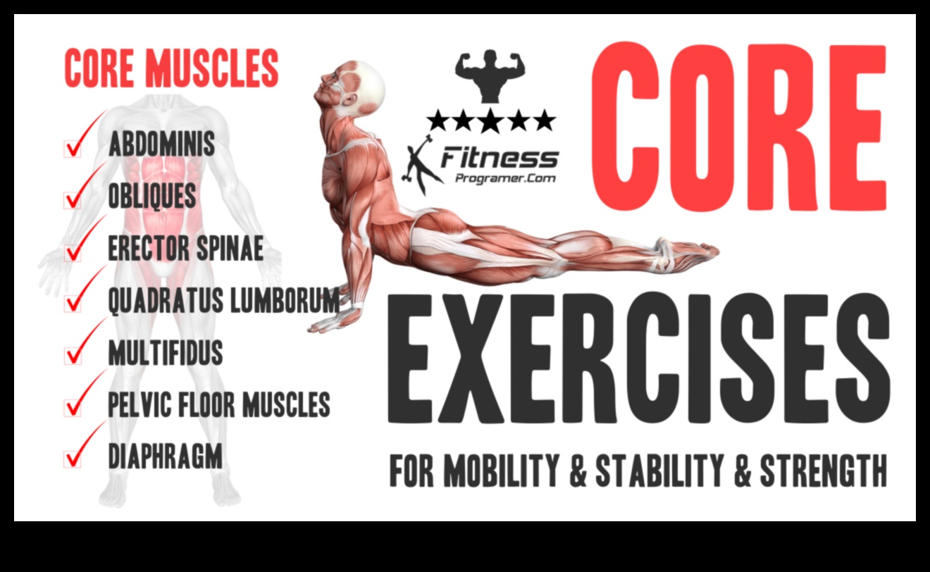 Mai puternic din interior: antrenamente de fitness de bază pentru toate nivelurile