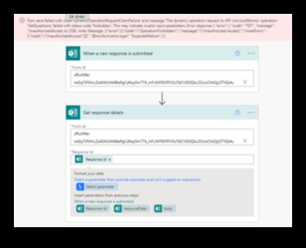 Îmbrăcăminte și accesorii DIY pentru festivaluri de muzică: descoperiri de modă pentru festival