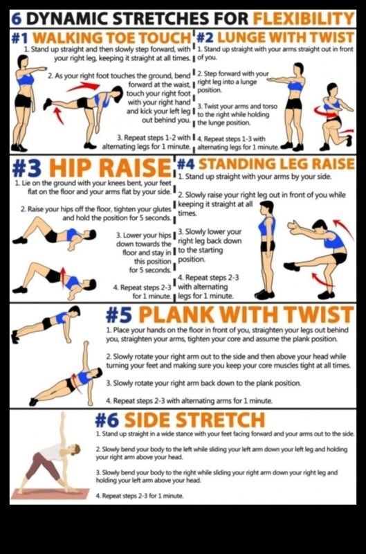 Dynamic Flex: energizați-vă viața cu rutine esențiale de flexibilitate