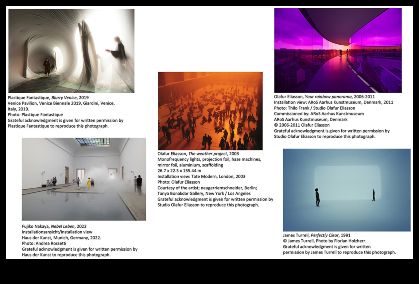 Perspective de instalare: experiențe spațiale în arta modernă